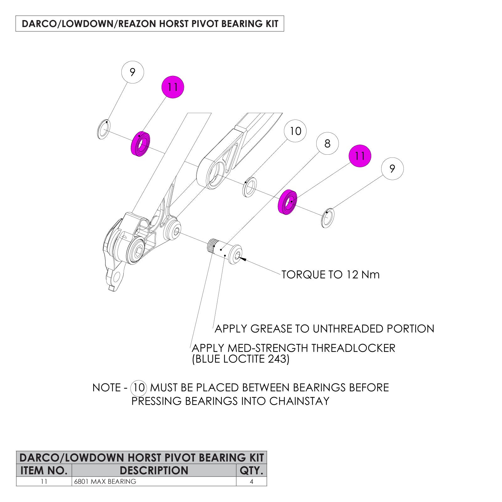 Darco/Lowdown/Reazon Horst/Clevis Pivot Bearing Kit